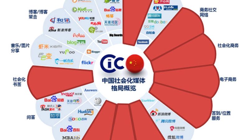 会议摄影背景板布置效果图为何总与实际效果差很多